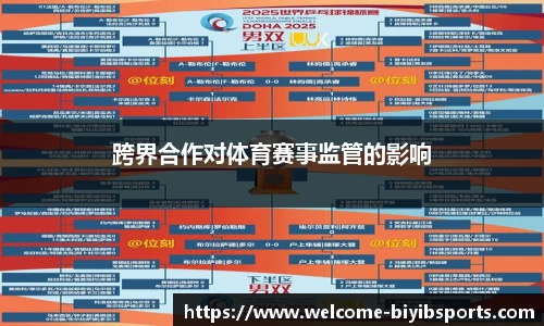 必一运动b体育平台