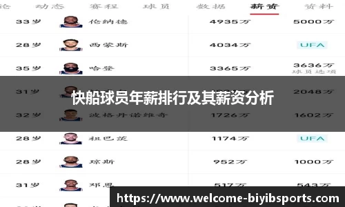 必一运动b体育平台